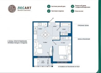 1-ком. квартира на продажу, 38 м2, Ленинградская область