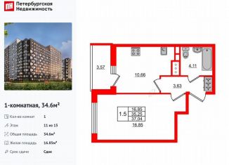 Продам 1-ком. квартиру, 34.6 м2, Санкт-Петербург, метро Елизаровская, Дальневосточный проспект, 19к1