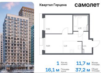 Продается 1-комнатная квартира, 37.2 м2, Москва, жилой комплекс Квартал Герцена, к1, метро Зябликово