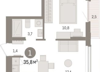 Продается однокомнатная квартира, 35.8 м2, Липецкая область, площадь Петра Великого, 1