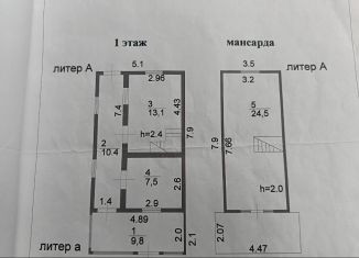 Продажа дома, 65 м2, Ставропольский край, 31-й проезд