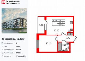 Продаю 1-комнатную квартиру, 32.3 м2, Санкт-Петербург, муниципальный округ Пулковский Меридиан