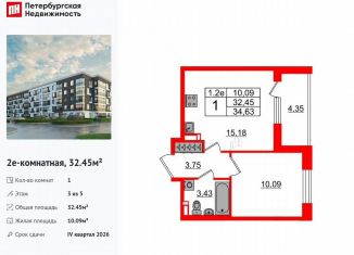 Продаю 1-ком. квартиру, 32.5 м2, Санкт-Петербург, муниципальный округ Пулковский Меридиан