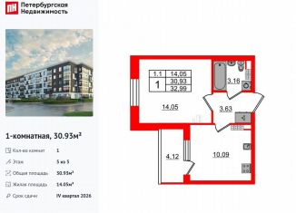 Продажа 1-комнатной квартиры, 30.9 м2, Санкт-Петербург, муниципальный округ Пулковский Меридиан