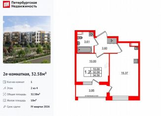 Продается 1-комнатная квартира, 32.6 м2, посёлок Шушары