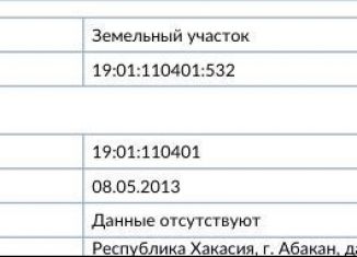 Участок на продажу, 6.3 сот., Хакасия, Советская улица, 24