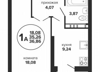 Продается 1-комнатная квартира, 36.9 м2, Краснодар, Российская улица, 257/7, Российская улица