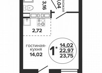 Продается квартира студия, 23.8 м2, Краснодар, Российская улица, 257/7, Российская улица