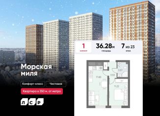 Продается 1-комнатная квартира, 36.3 м2, Санкт-Петербург, метро Автово