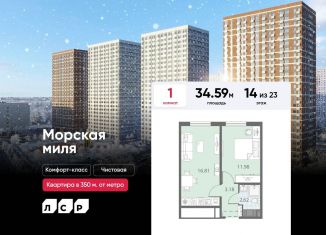 Однокомнатная квартира на продажу, 34.6 м2, Санкт-Петербург, метро Автово