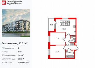 Продажа двухкомнатной квартиры, 50.5 м2, Санкт-Петербург, муниципальный округ Пулковский Меридиан