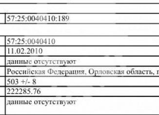 Продам земельный участок, 5 сот., Орёл, Советский район, площадь Ленина, 1